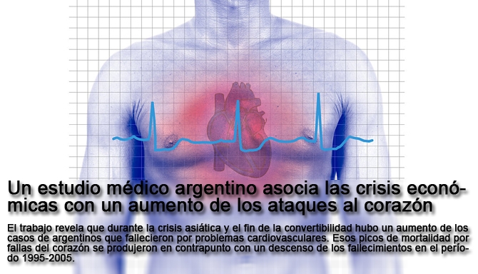 Un estudio médico argentino asocia las crisis económicas con un aumento de los ataques al corazón